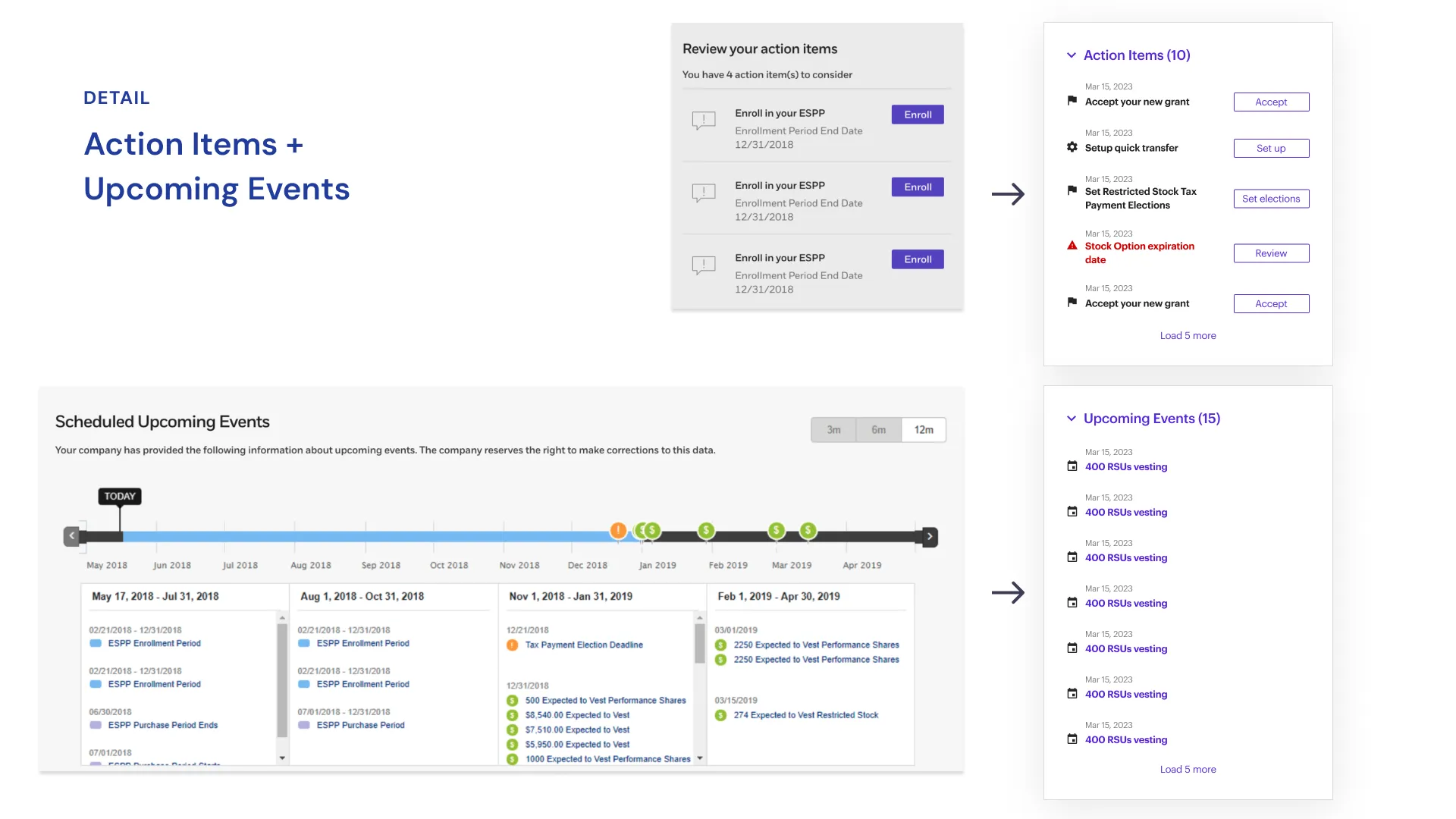 Action Items + Upcoming Events
